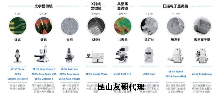 保山蔡司保山扫描电镜